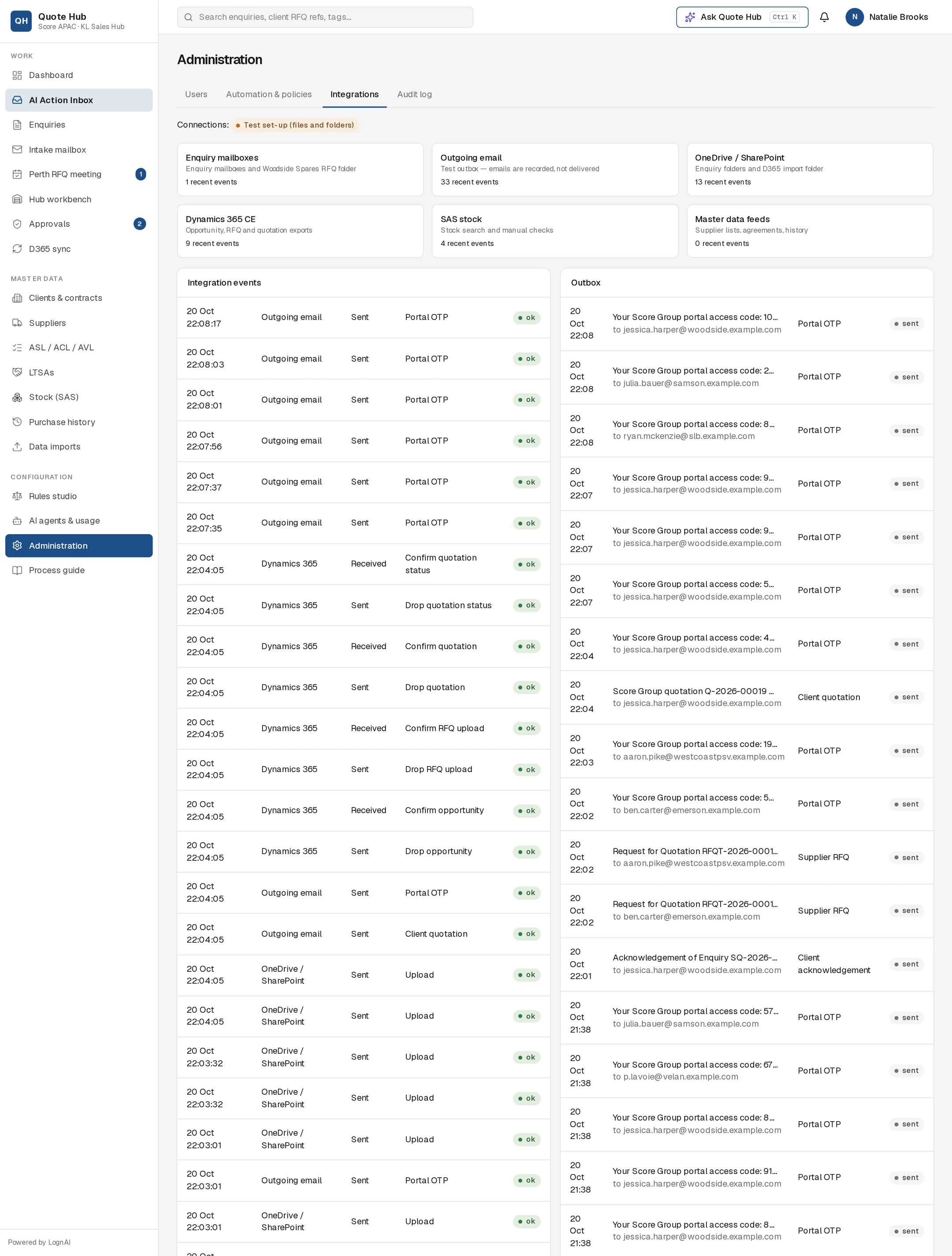 Integrations tab with six connection cards, the integration events log and the outbox