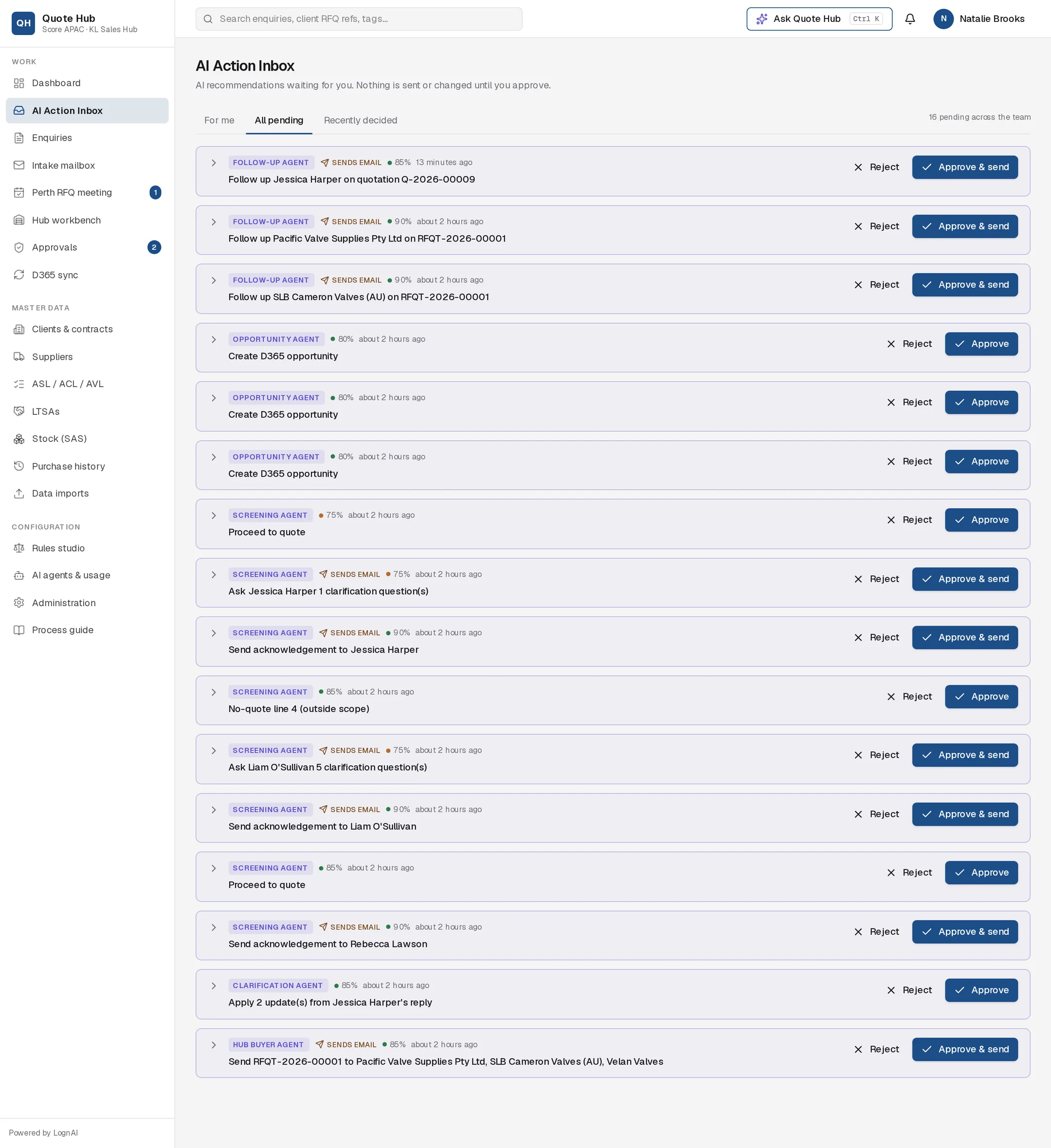 AI Action Inbox on the All pending tab, listing follow-up, opportunity, screening and hub buyer proposals with Reject and Approve buttons
