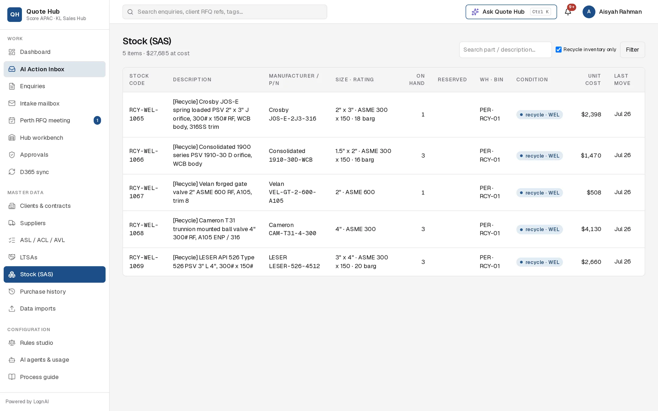 Stock filtered to recycle inventory, showing five Woodside recycle items