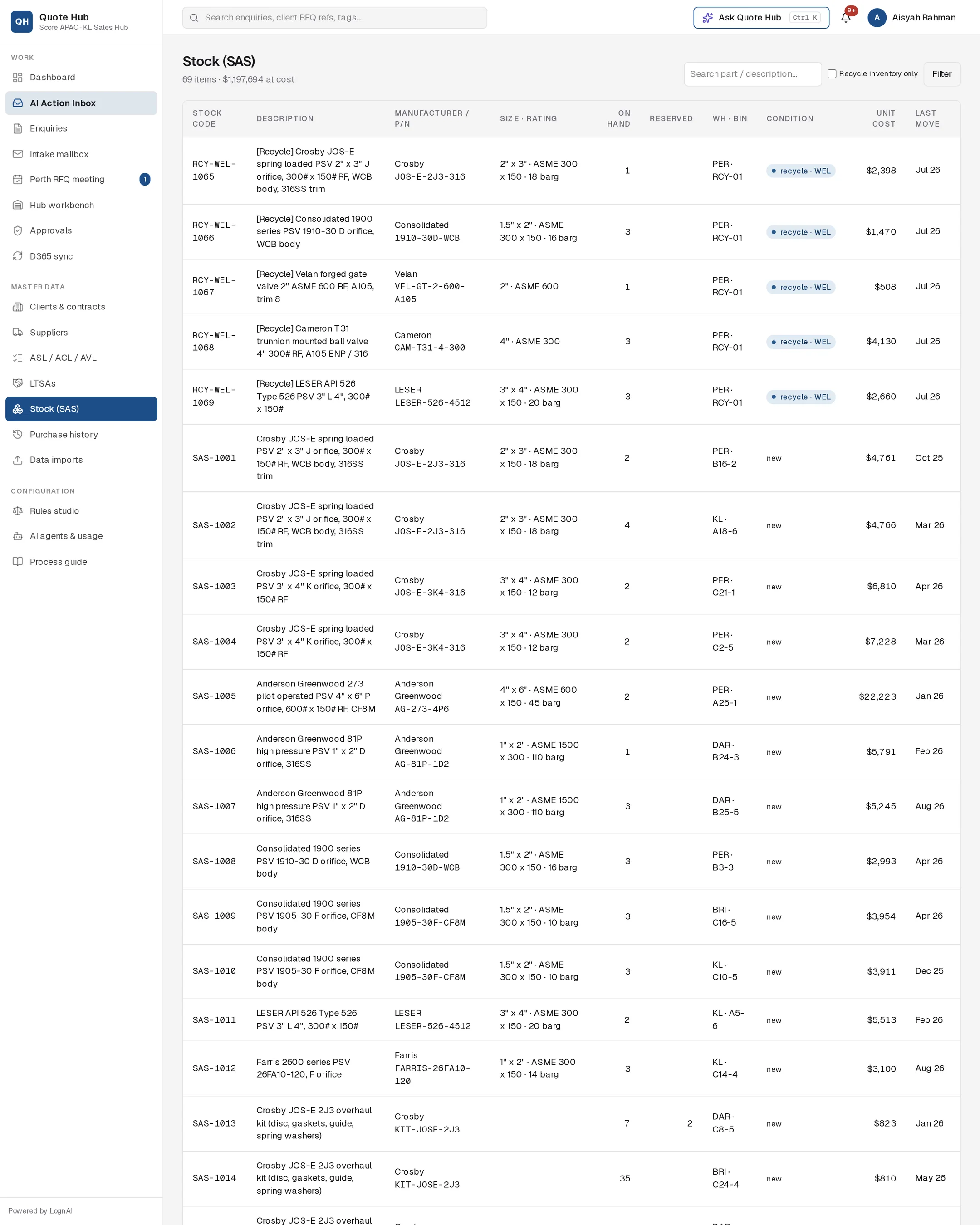 Stock (SAS) page listing 69 items with stock code, size and rating, warehouse and condition